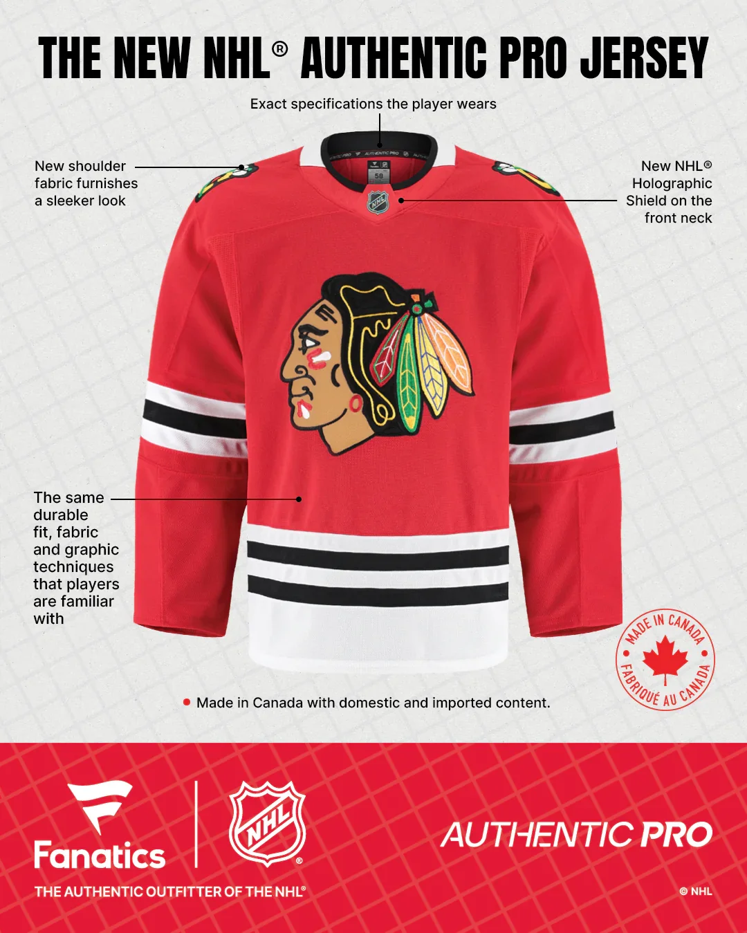 Fanatics Chicago Blackhawks Centennial Authentic Pro Jersey - Image 12
